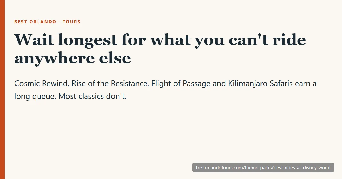 Best rides at Disney World: wait longest for Cosmic Rewind, Rise of the Resistance, Flight of Passage and Kilimanjaro Safaris