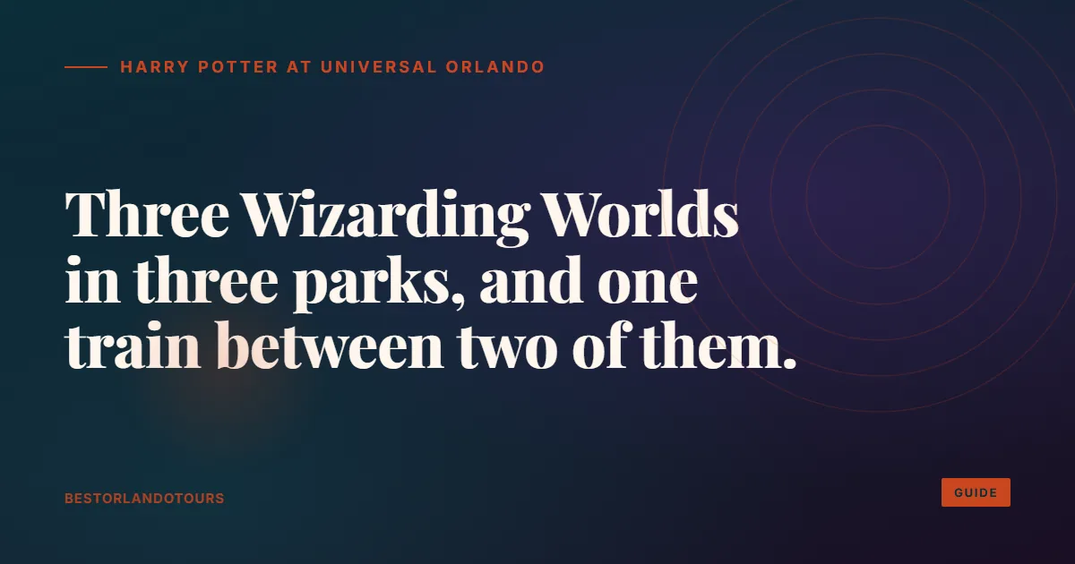 Harry Potter at Universal Orlando: Diagon Alley, Hogsmeade and the Ministry of Magic across three parks